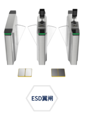 OBS Intelligent Access Control System